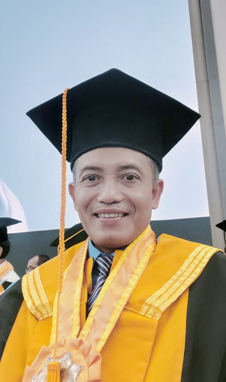 Prof. Dr. H. Ahmad Amir Aziz, M.Ag.