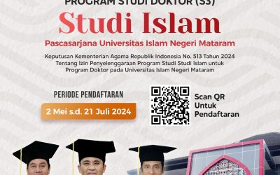 pascasarjana UIN Mataram Resmi Buka S3 Studi İslam